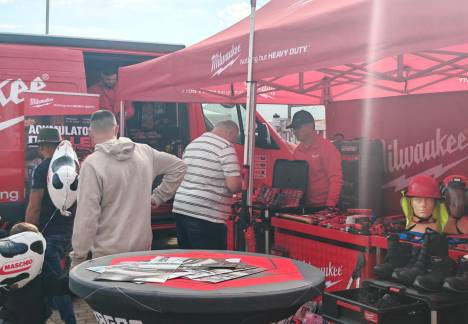 Hexagon România prezintă scule profesionale MILWAUKE®